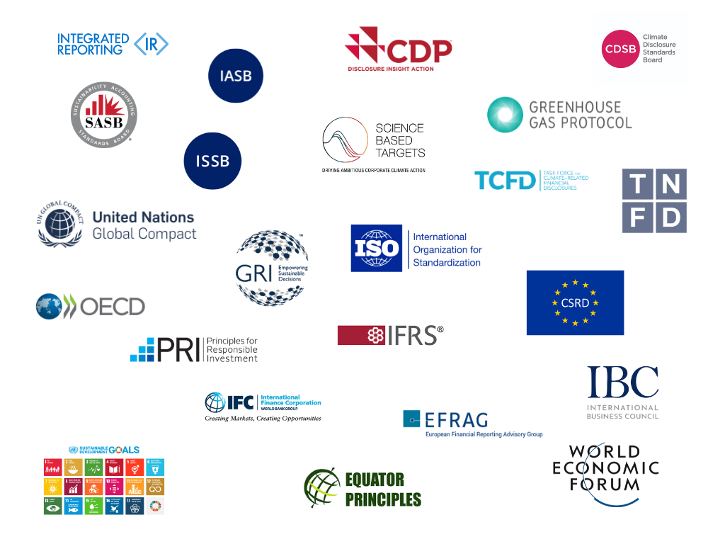 Quelques normes et cadres principaux de référence en durabilité